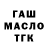 ТГК THC oil Maria Kharkovets